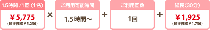 一人暮らし応援プラン 料金 一人暮らし応援プラン 料金