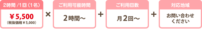 出産応援プラン 料金 出産応援プラン 料金