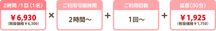 親孝行プラン 料金 親孝行プラン 料金
