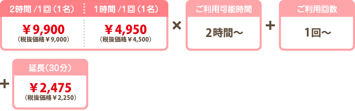 整理収納 料金 整理収納 料金